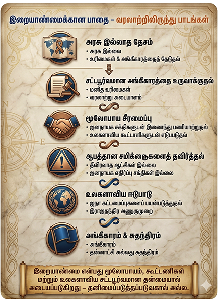 சுயாட்சிக்கான பாதை: வரலாற்றுப் பாடங்களை முன்வைத்து, ஜனநாயக சக்திகளுடன் தந்திரமான ஒத்துழைப்பை வலியுறுத்தும்: அமெரிக்க புலம் பெயர்ந்த தமிழர்கள்