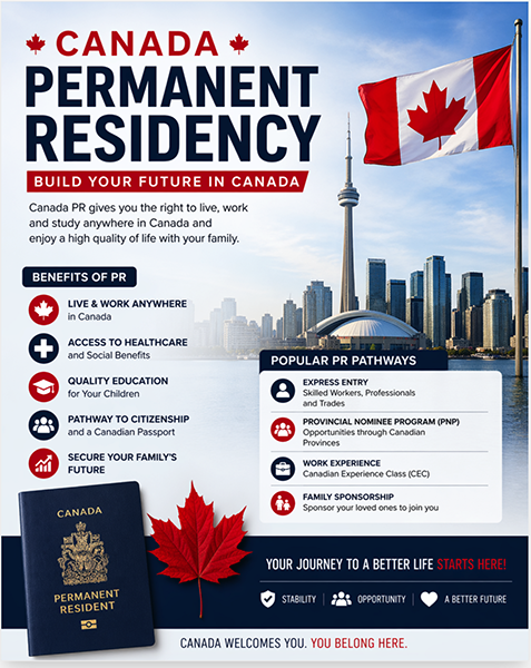 Canada’s New Immigration Laws: A Door Opens — But Rules Tighten