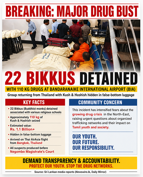 Drug Crisis in the Tamil Homeland: Is It Driven by Buddhist Monks to Destroy Self-Determination Efforts?