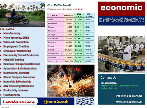 Reminder / நினைவூட்டல்: Join the Innaippakam Strategy Session for Economic Empowerment in the North-East.