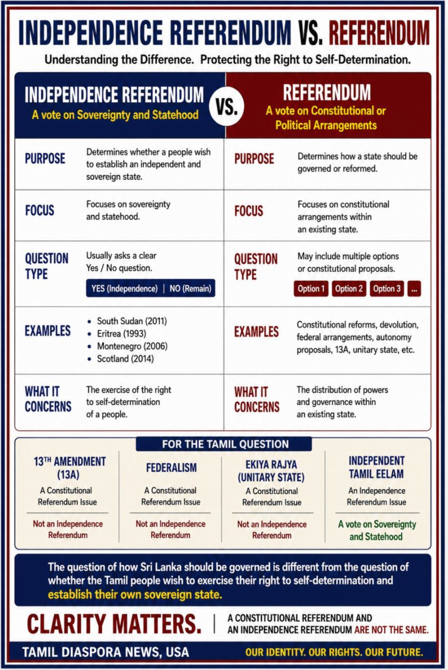 Independence Referendum vs. Referendum: Understanding the Difference