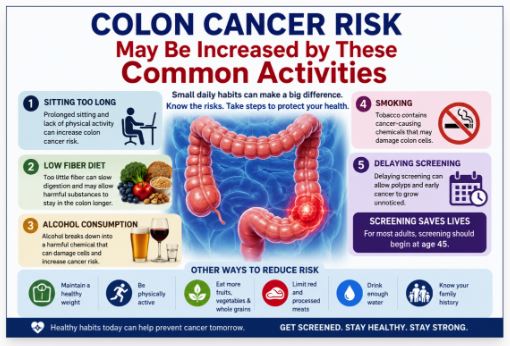 Common Daily Habits That May Increase Colon Cancer Risk