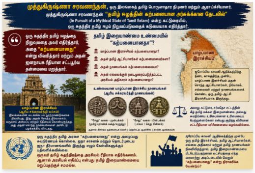 முத்துகிருஷ்ணா சரவணந்தன்— தமிழர்களின் இறைமை உண்மையில் ஒரு “கற்பனைக் கதையா”?