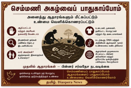 செம்மணி அகழ்வைப் பாதுகாப்போம்: அனைத்து மனித எச்சங்களும் ஆதாரங்களும் முழுமையாக மீட்கப்பட இடமளிப்போம்