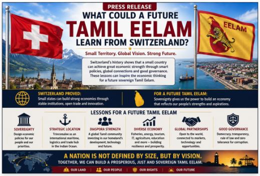 What Could a Future Tamil Eelam Learn from Switzerland? Small Territory Does Not Mean an Economically Weak State